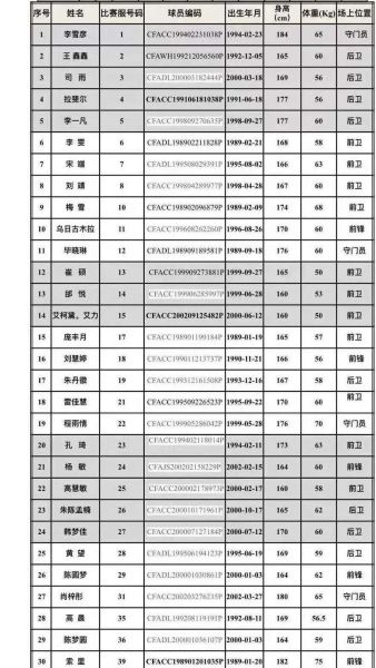 陈圆梦简谱_儿歌简谱